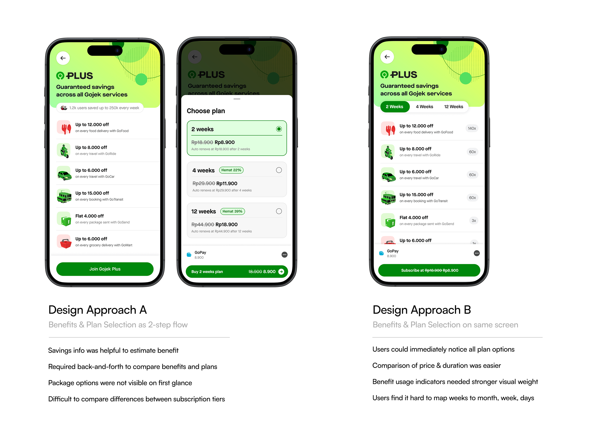 Design options